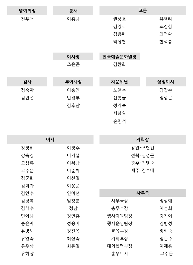 이미지명